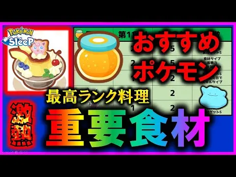 【最高ランク料理】デザート料理が激熱の理由。意外な食材が重要すぎる！！【ポケモンスリープ / Pokemonsleep】#攻略 #料理 #初心者 - YouTube