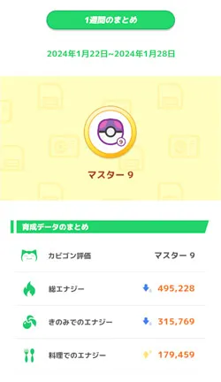 ポケモンスリープ備忘録(25)     いつかのカケラ