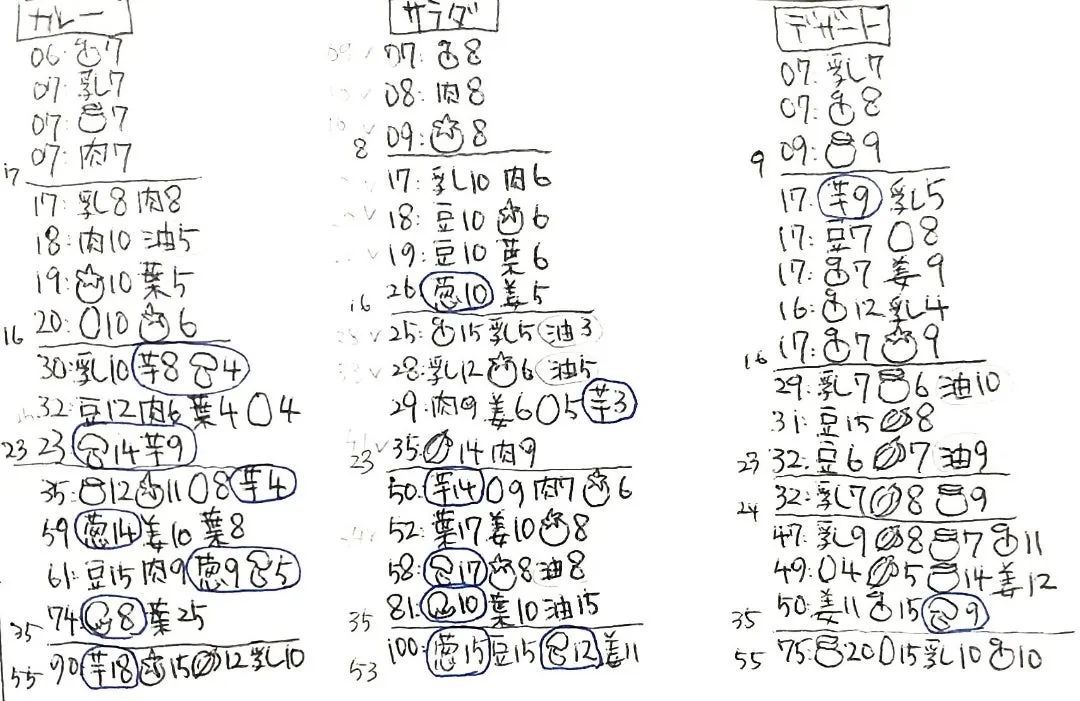 『ポケスリ②』