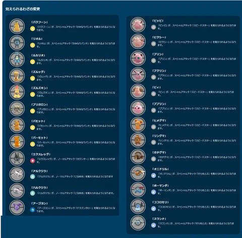 【ポケモンGO】新技習得の「パーモットさん」や「エクスレッグ」は活躍してるの?