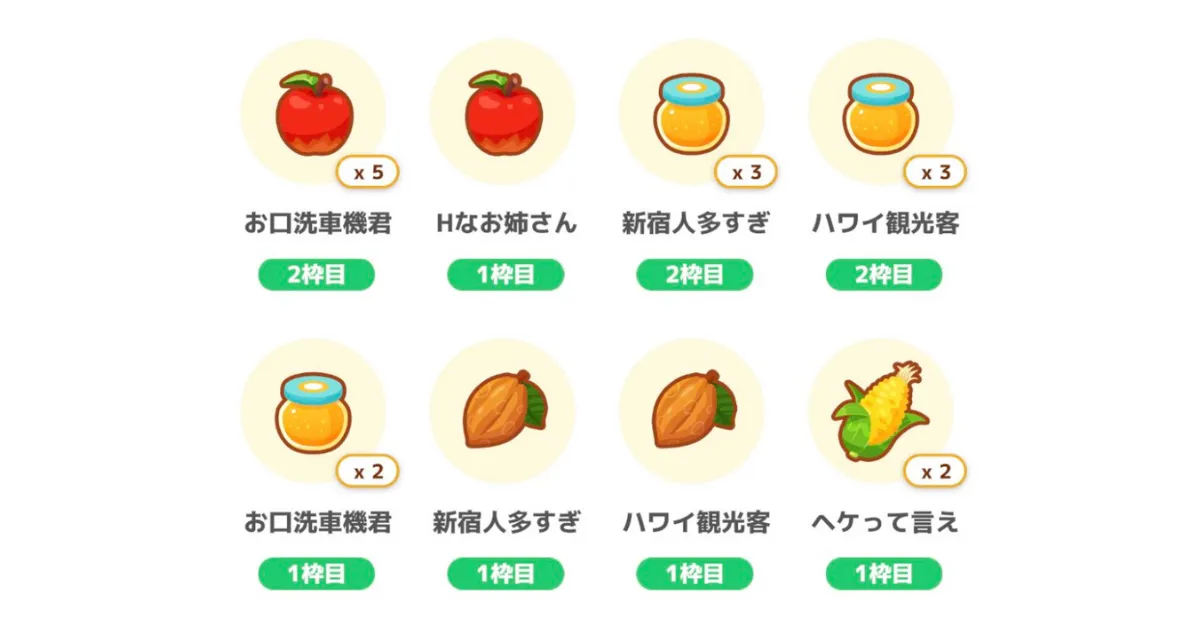 【ポケモンスリープ】ラピスラズリ湖畔用、料理ごとできのみと料理を両立するチーム構成の紹介 - 課金中毒者の日記