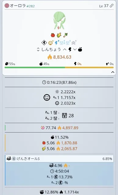 f:id:saho-london:20240522092049j:image