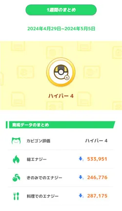 ポケモンスリープ備忘録(39)     いつかのカケラ