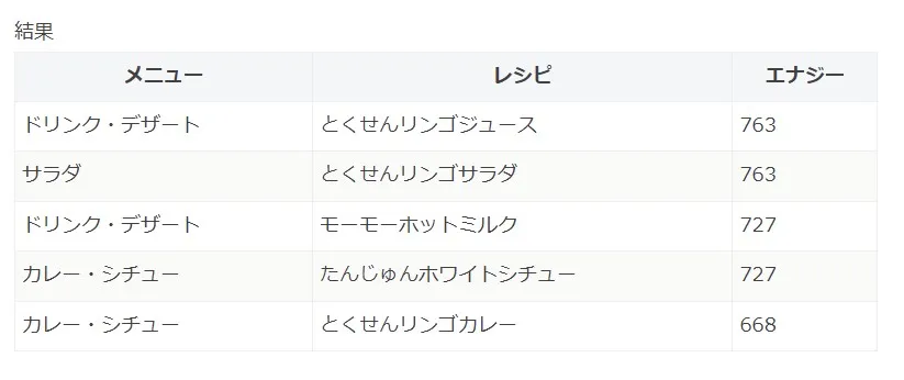 ポケモンスリープ 作れる料理検索ツール     ポケモンスリープ自分用メモ
