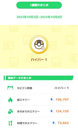 ポケモンスリープ備忘録(9)     いつかのカケラ